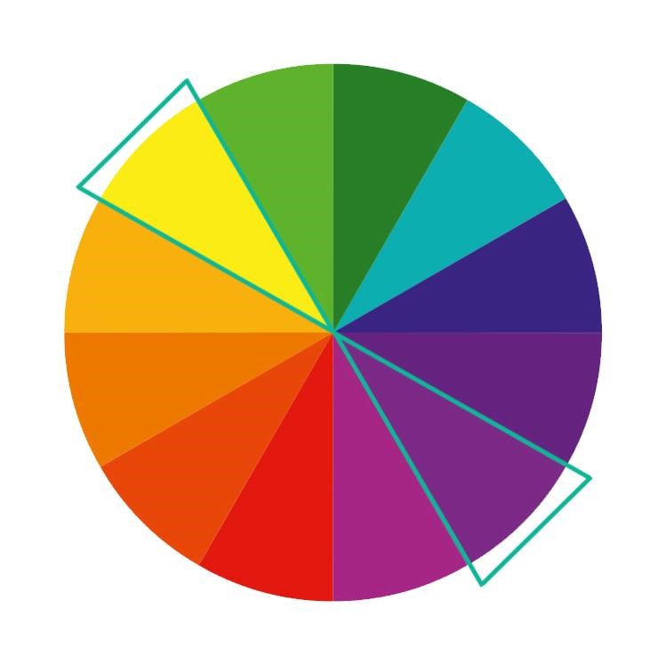 Mixing colors in GDN Ads - complementary colors
