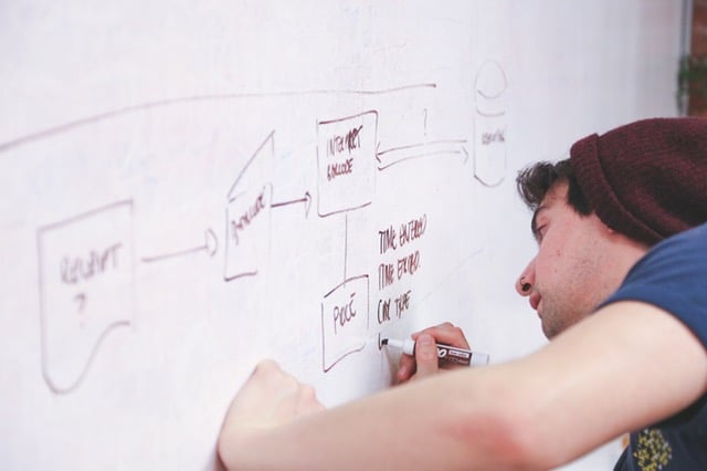 ux for seo