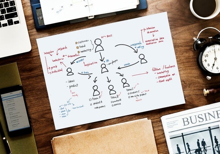 ux and seo 