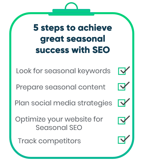 5 Tips for Great Seasonal SEO strategy