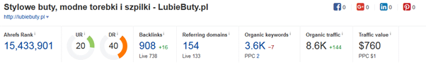 Linking profile before optimization