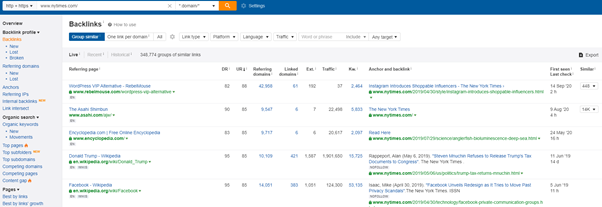 backlink analysis seo tools ahrefs