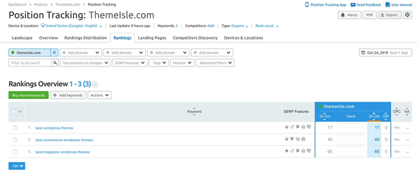 position tracking in semrush