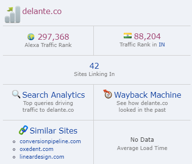 Alexa Traffic Rank - best chrome extensions for SEO