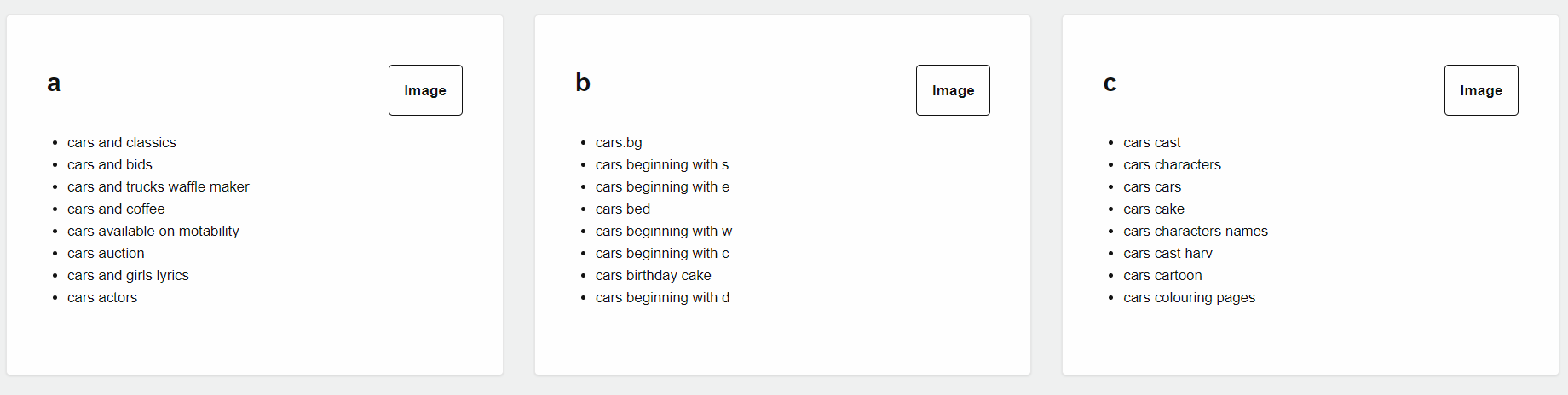 keywords in answer the public tool