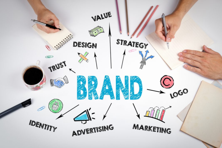 branding and seo