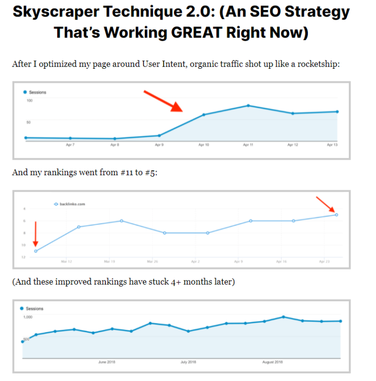 case study optimization example
