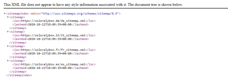 sitemap seo case study 