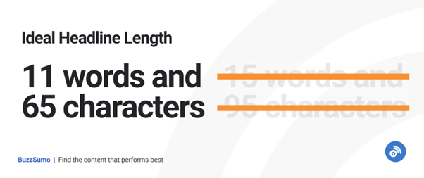 catchy article title best lenght