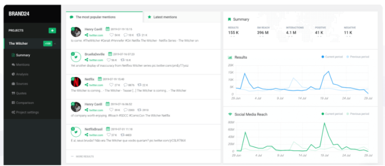 competitive monitoring - brand24