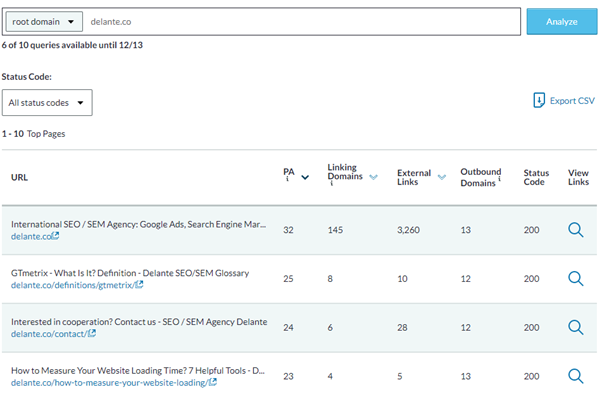 competitor content analysis moz