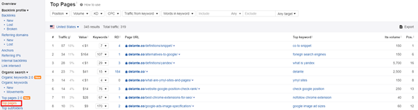 competitor reasearch content