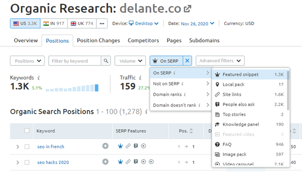ahrefs competitor analysis filters