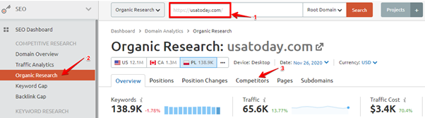 competitor analysis in semrush