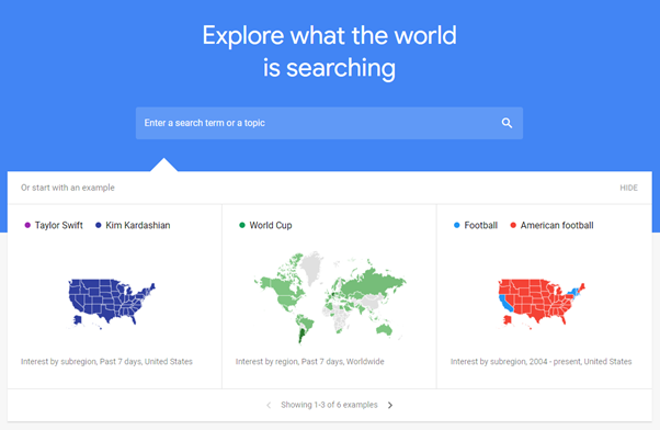best content marketing tools 2021 google trends