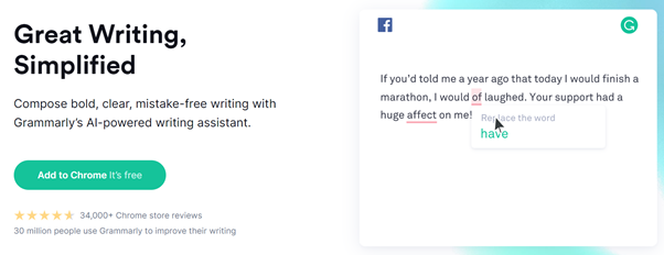 grammarly best content marketing tools