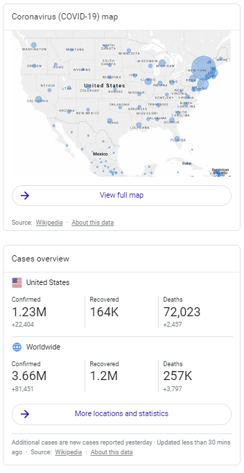Covid 19 news - google improvements