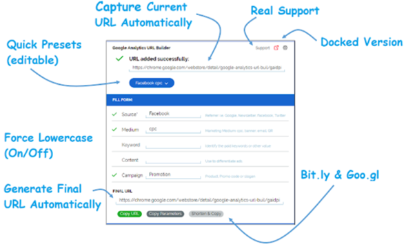 campaign url builder analytics extension