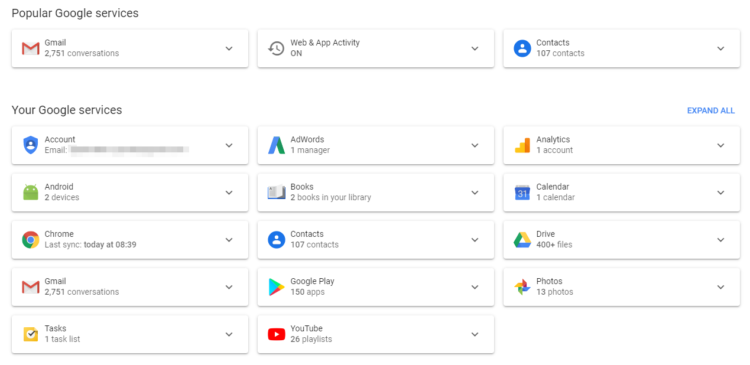 Google Dashboard