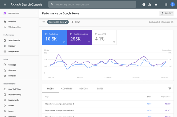 new report in Google Search Console
