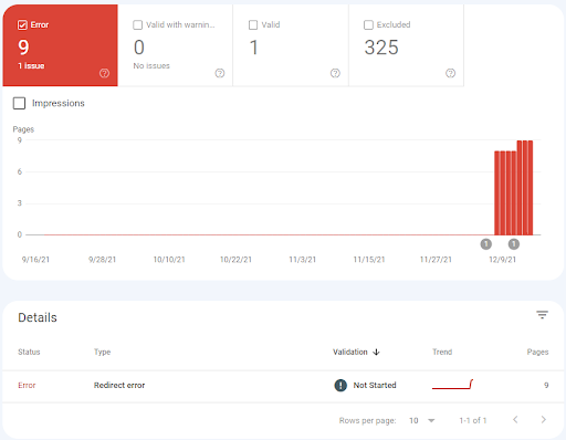 google search console redirect rror 