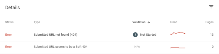 Google Search Console errors