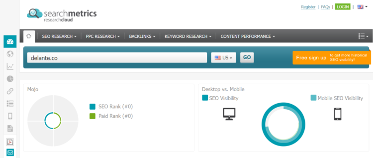 how to check google position searchmetrics