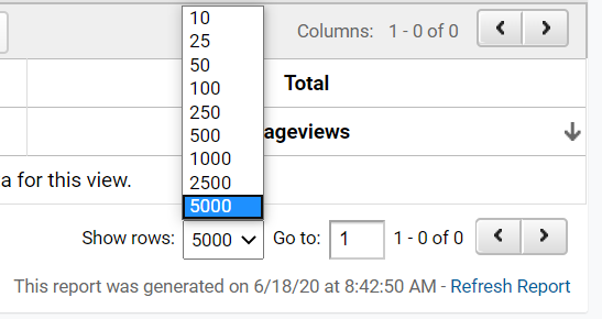 finding orphan pages on site - export