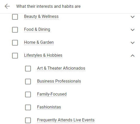 Interest and habits
