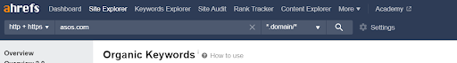 keyword ranking check in ahrefs organic keywords
