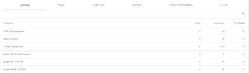 keyword ranking check average keyword position in google search console