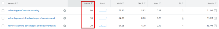 a screenshot of keyword parameters 2 