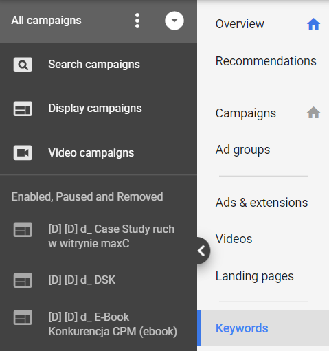 Keywords in Google Analytics