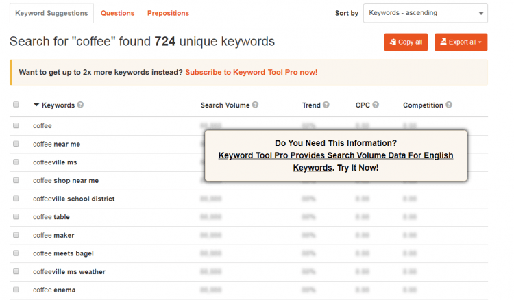 Keyword tool