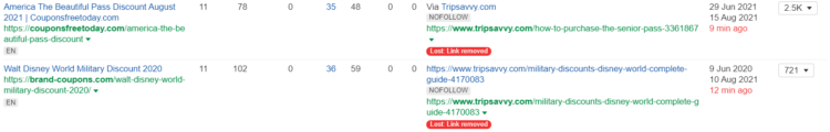 ahrefs help with link building lost links analysis