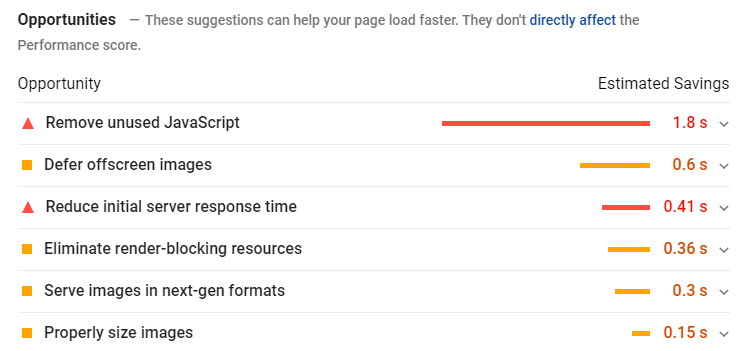 Page Speed Insights screenshot - recommendations