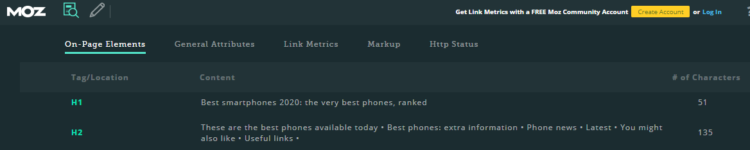 screen capture of MozBar showing website subheadings