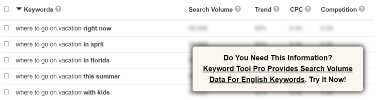 negative keyword option in keywordtool io