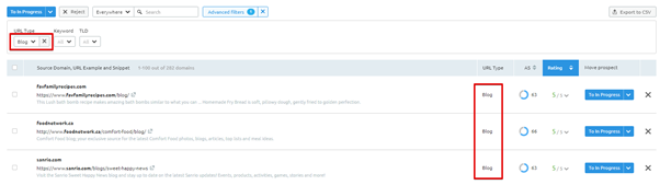 off-page seo guide - screenshot from SEMrush