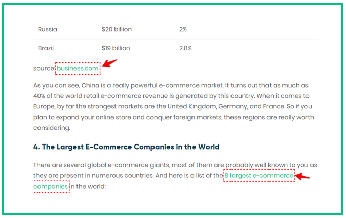 external links on-page seo checklist