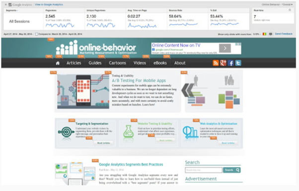 Google analytics extensions