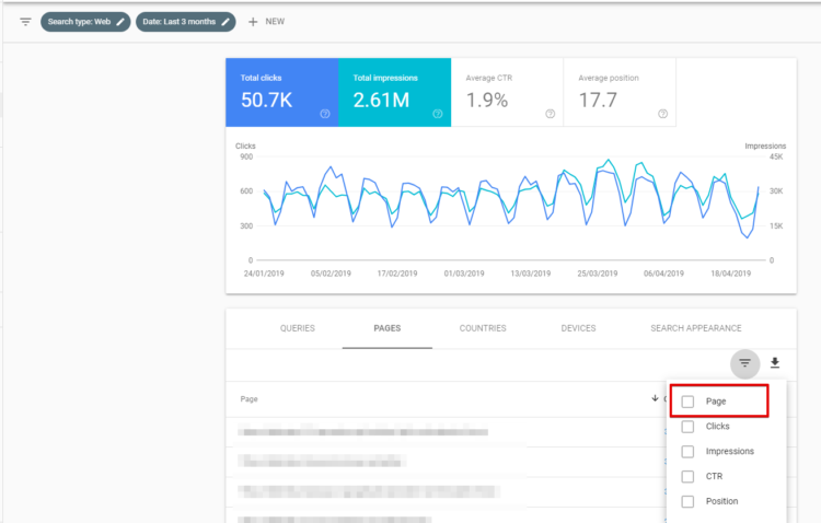 product unavailability - checking traffic to the site