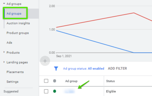 ad groups pla campaign guide