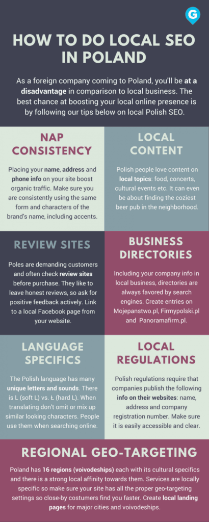 Polish SEO local