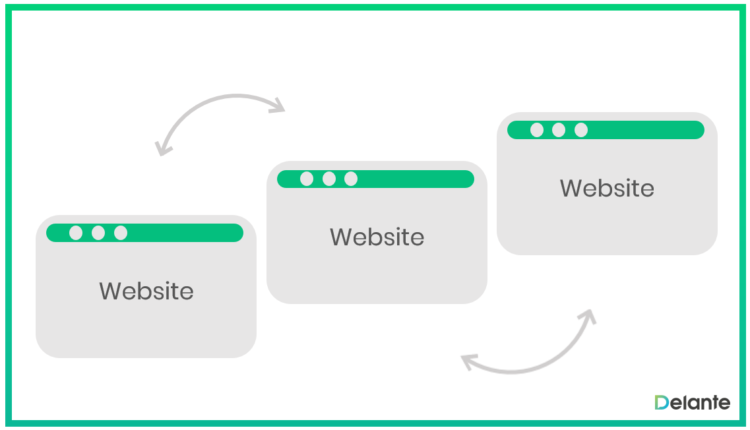pr and seo