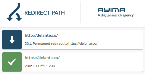 Redirect Path best chrome extensions for SEO