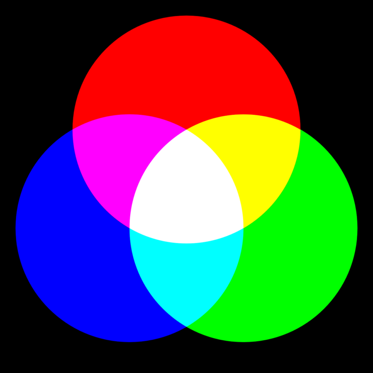 GDN Ads - color spacing 