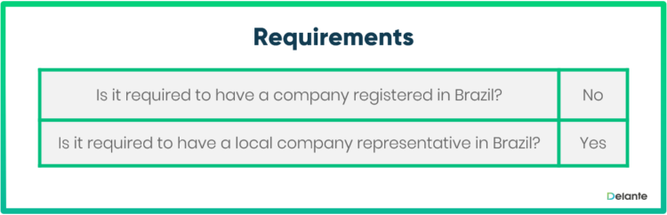 Requirements seo in brazil