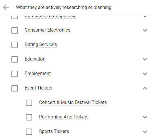 Researching
