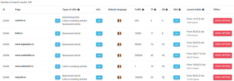 romanian paid publications linkhouse